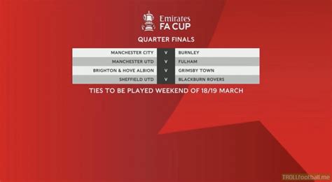 fa cup quarter final draw time